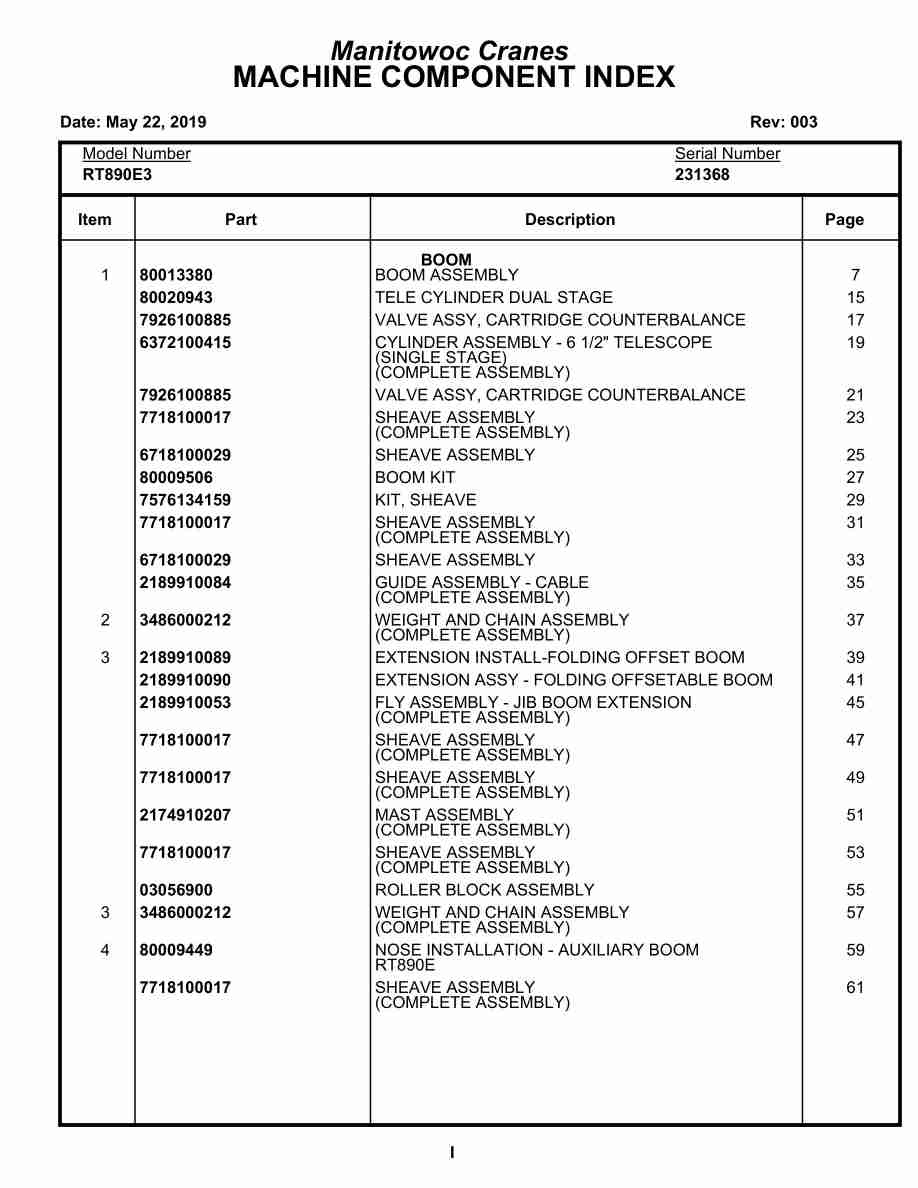 Grove RT890E3 Crane Parts Manual 231368 2019