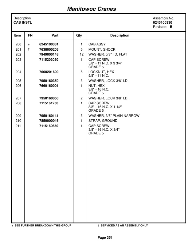 Grove RT9000E Crane Parts Manual 222543 2016 2 Grove RT9000E Crane Parts Manual 222543 2016-2