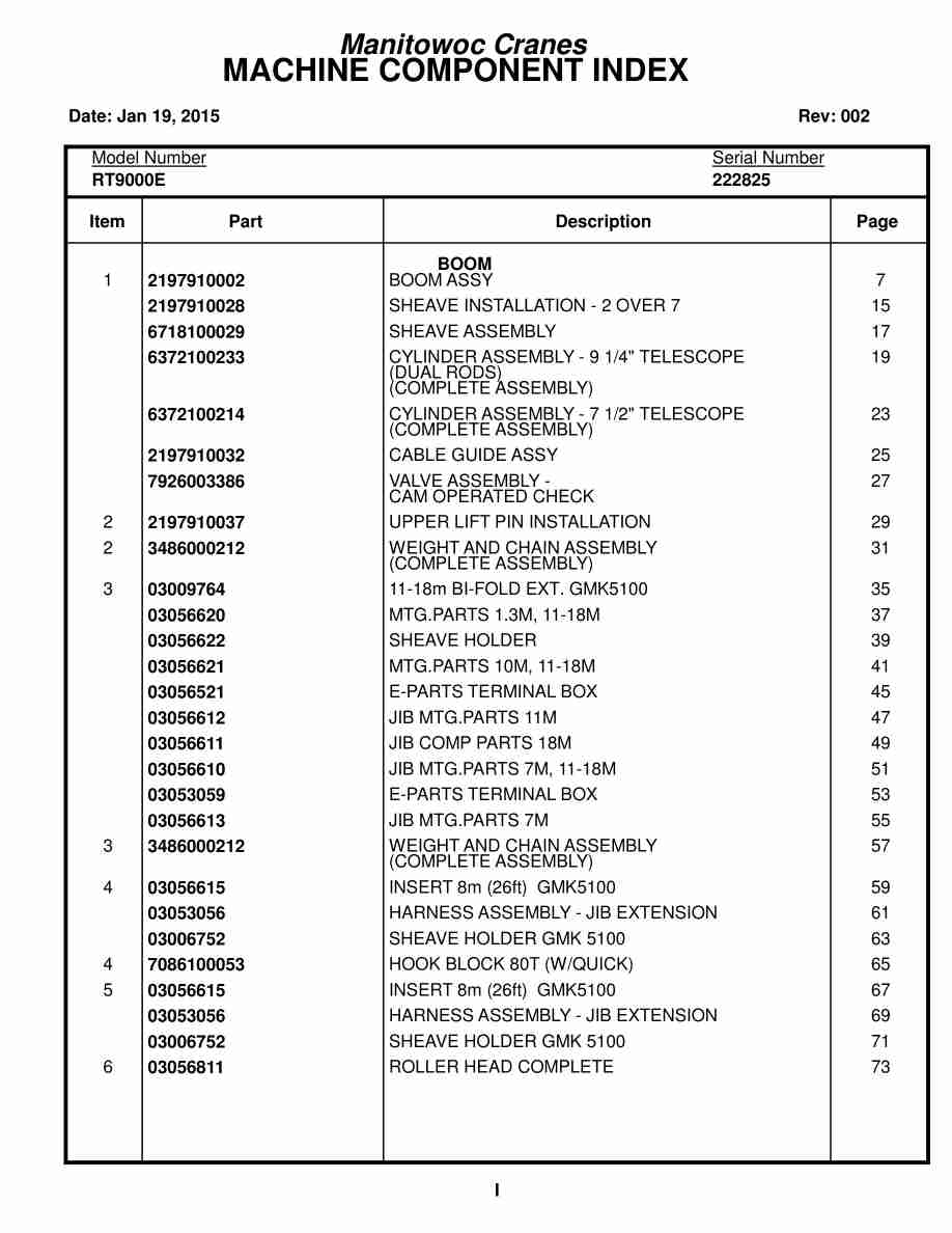 Grove RT9000E Crane Parts Manual 222825 2015