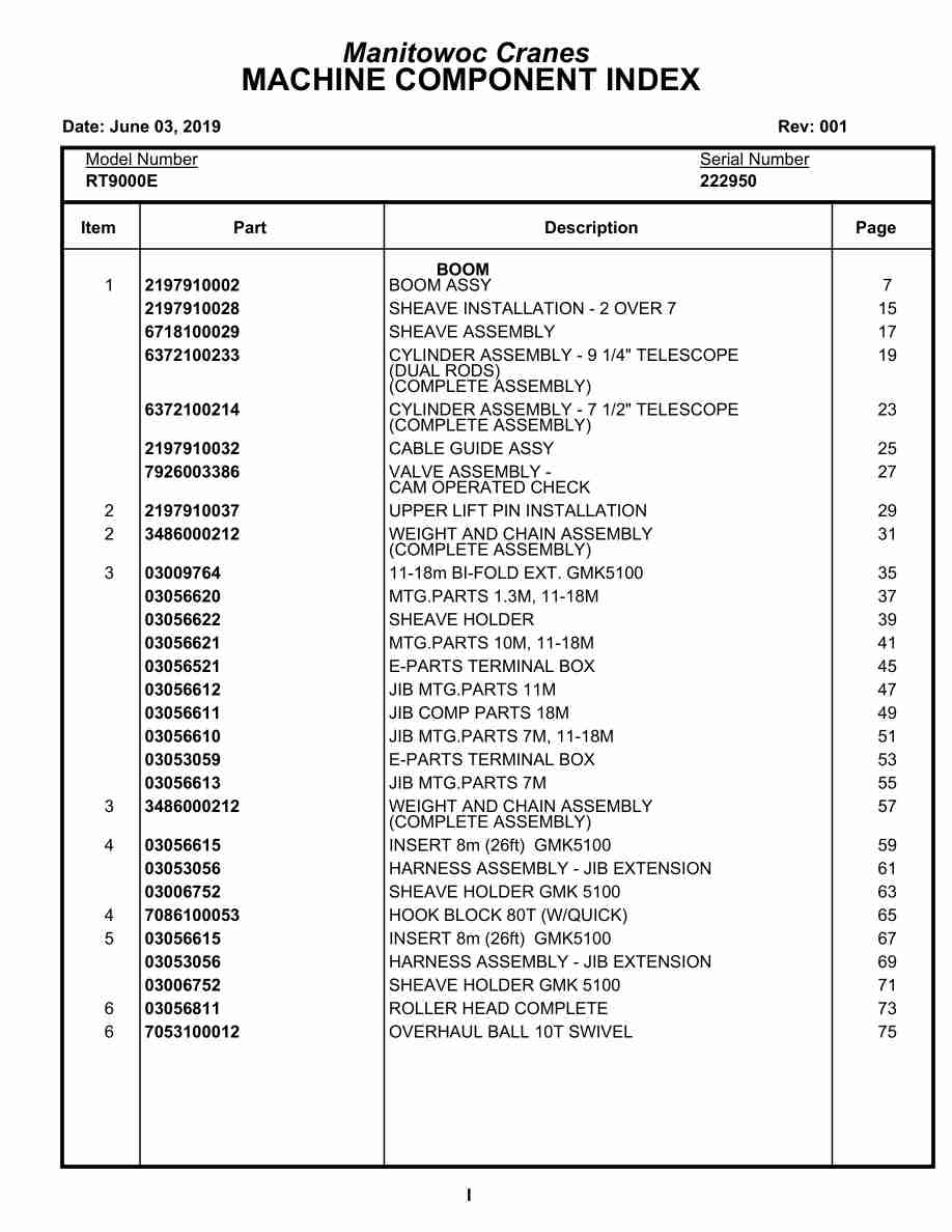 Grove RT9000E Crane Parts Manual 222950 2019