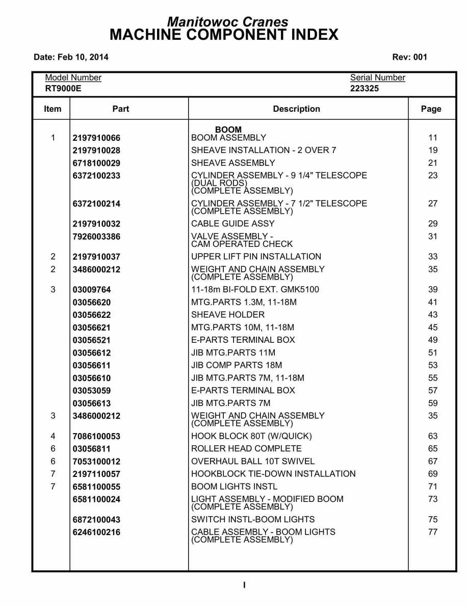 Grove RT9000E Crane Parts Manual 223325 2014