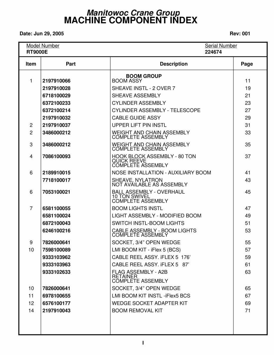 Grove RT9000E Crane Parts Manual 224674 2005