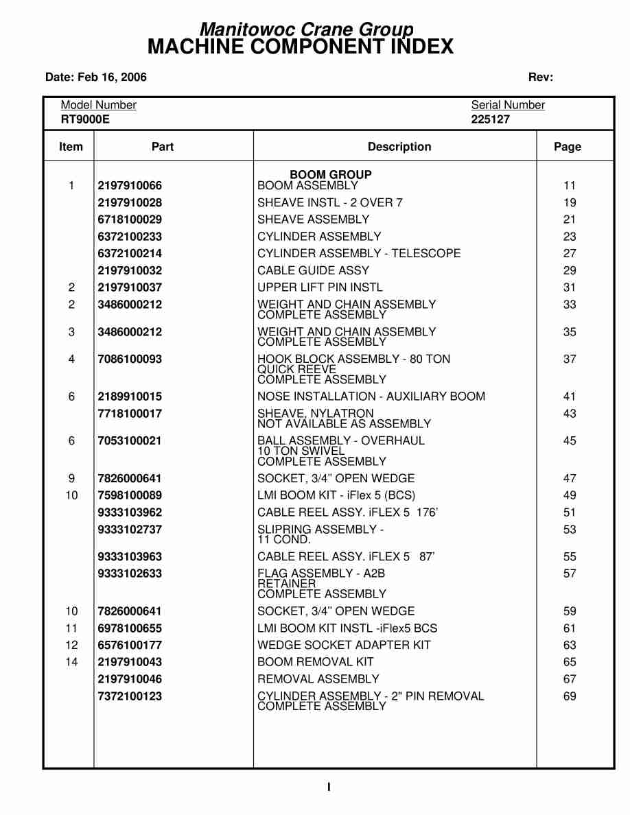 Grove RT9000E Crane Parts Manual 225127 2006