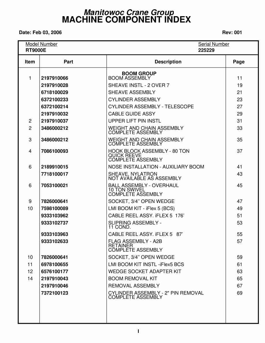 Grove RT9000E Crane Parts Manual 225229 2006