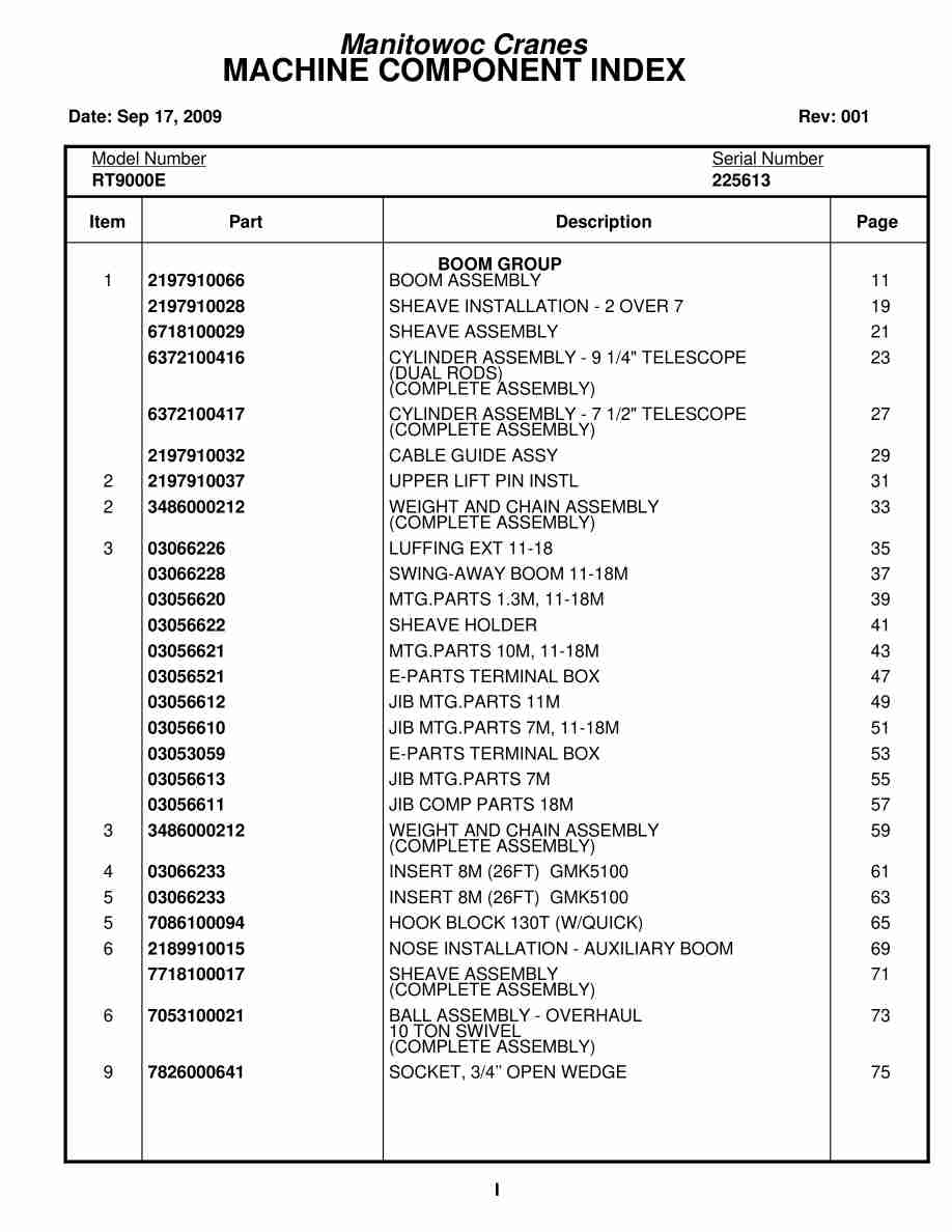 Grove RT9000E Crane Parts Manual 225613 2009