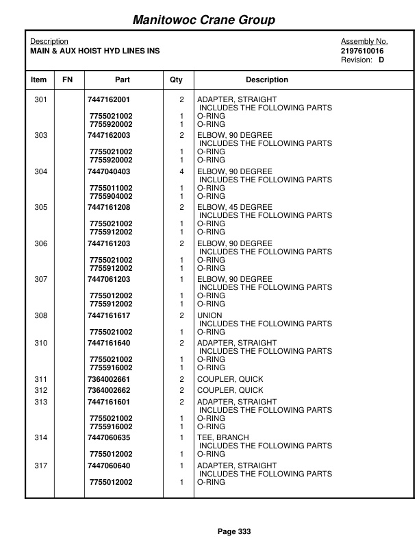 Grove RT9000E Crane Parts Manual 225673 2006-2
