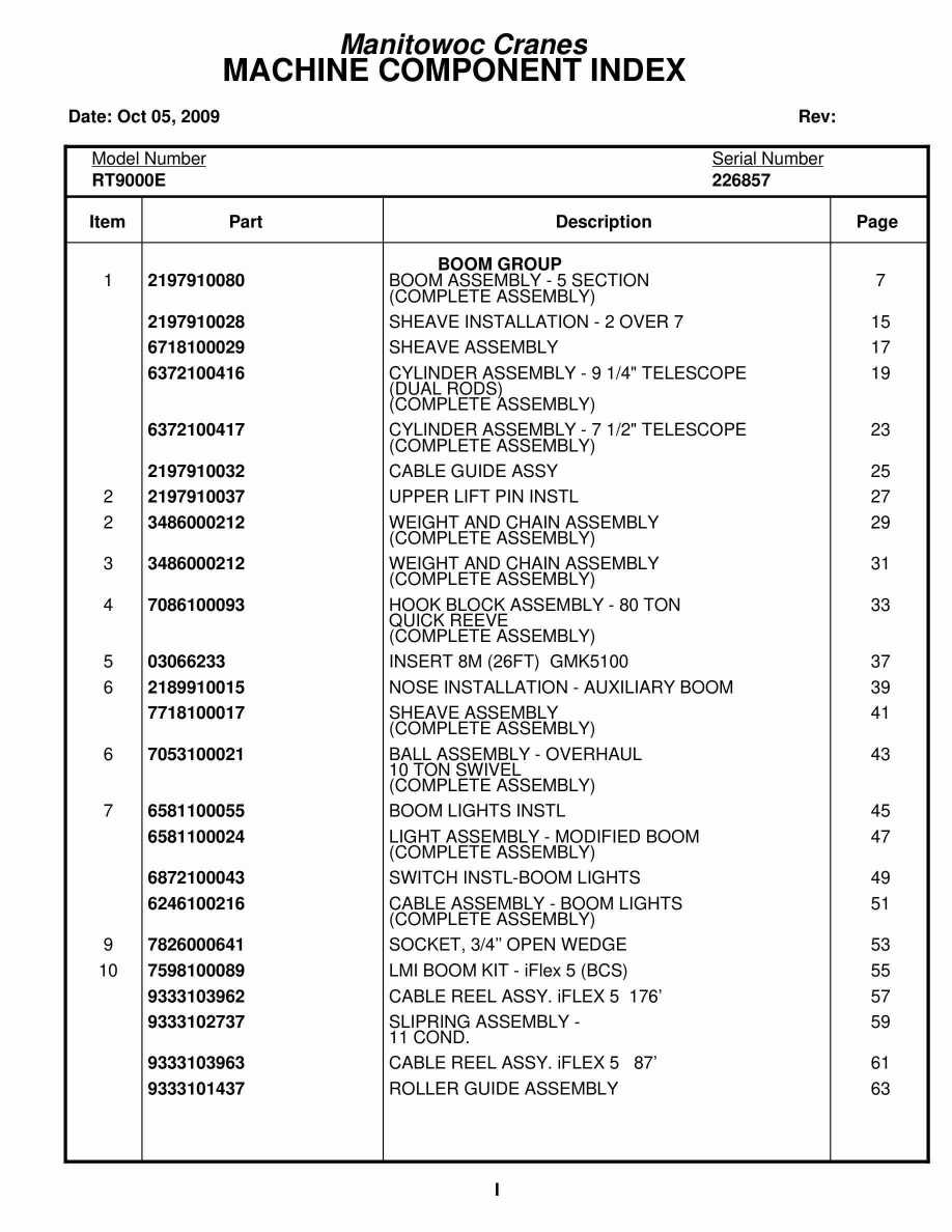 Grove RT9000E Crane Parts Manual 226857 2009