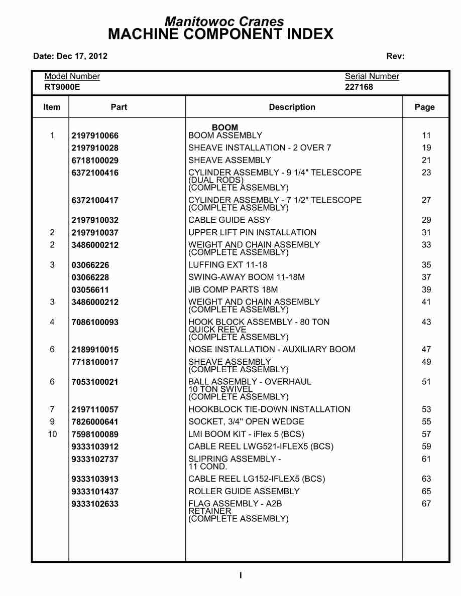Grove RT9000E Crane Parts Manual 227168 2012