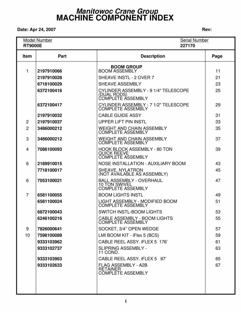 Grove RT9000E Crane Parts Manual 227170 2007