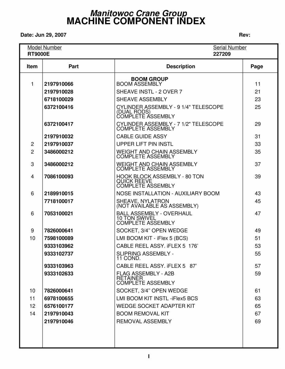 Grove RT9000E Crane Parts Manual 227209 2007