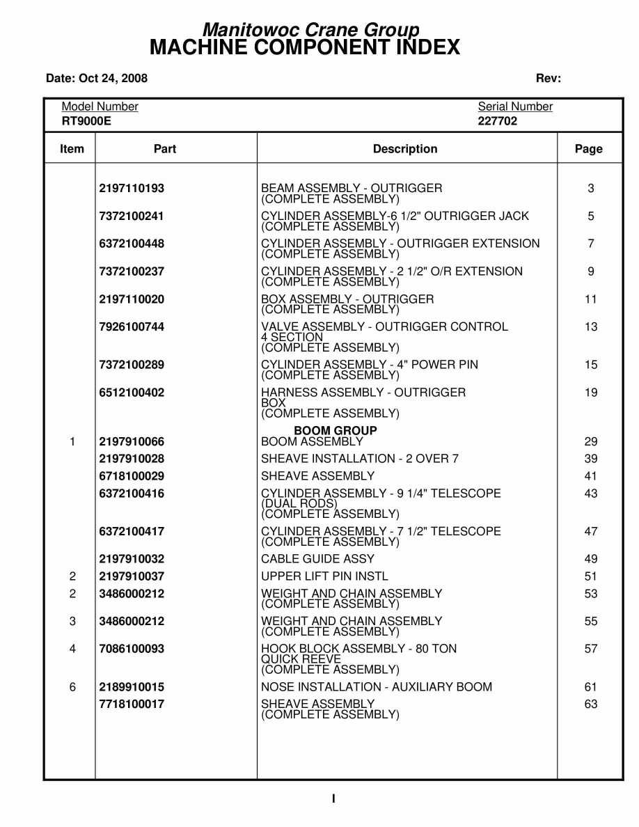 Grove RT9000E Crane Parts Manual 227702 2008