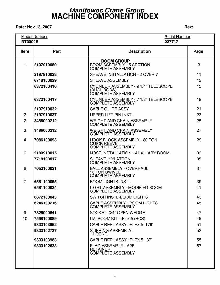 Grove RT9000E Crane Parts Manual 227747 2007