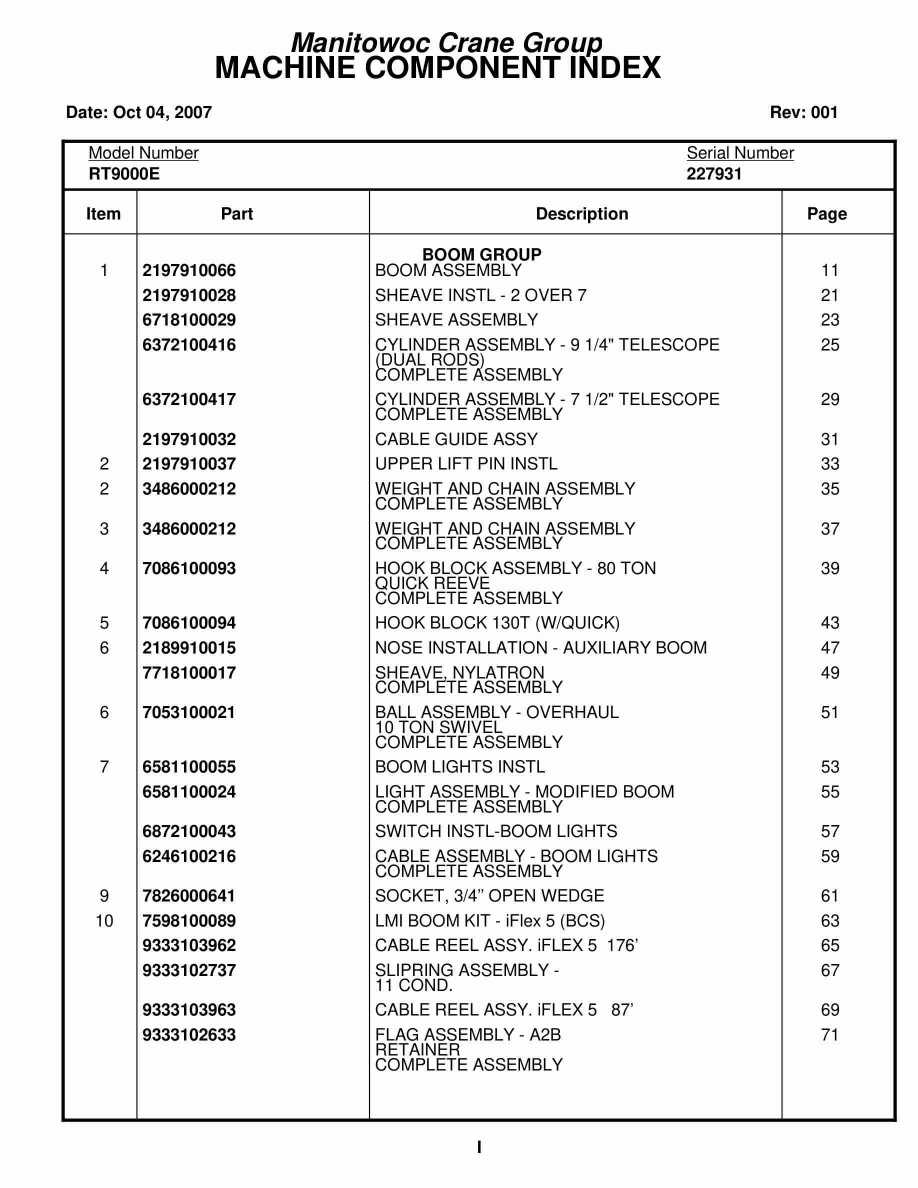 Grove RT9000E Crane Parts Manual 227931 2007