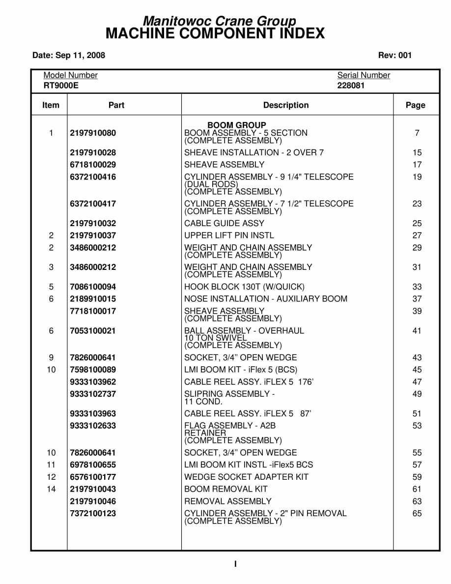 Grove RT9000E Crane Parts Manual 228081 2008