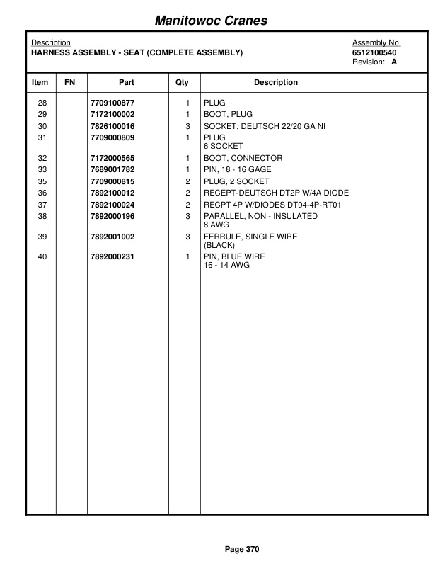 Grove RT9000E Crane Parts Manual 228117 2011 2 Grove RT9000E Crane Parts Manual 228117 2011-2