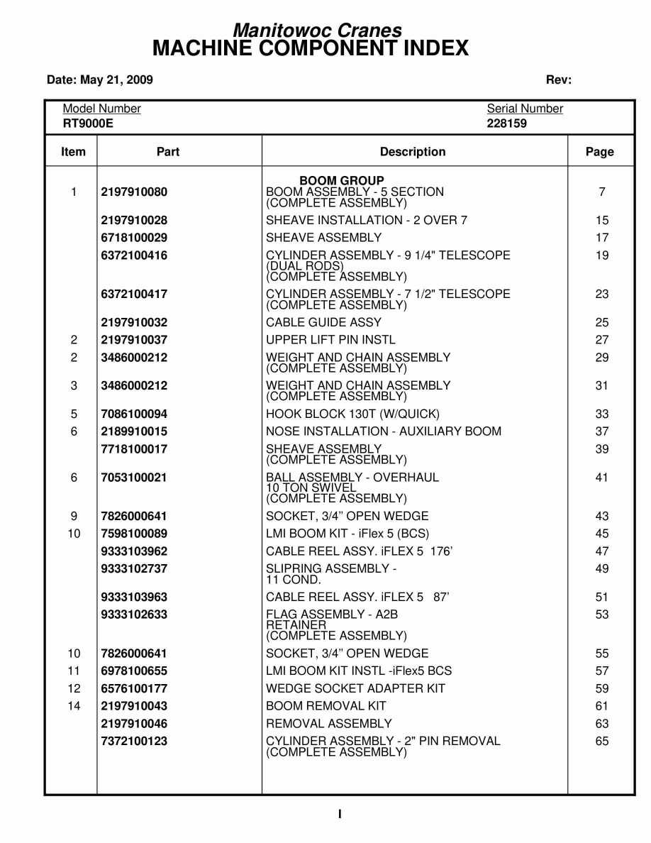 Grove RT9000E Crane Parts Manual 228159 2009
