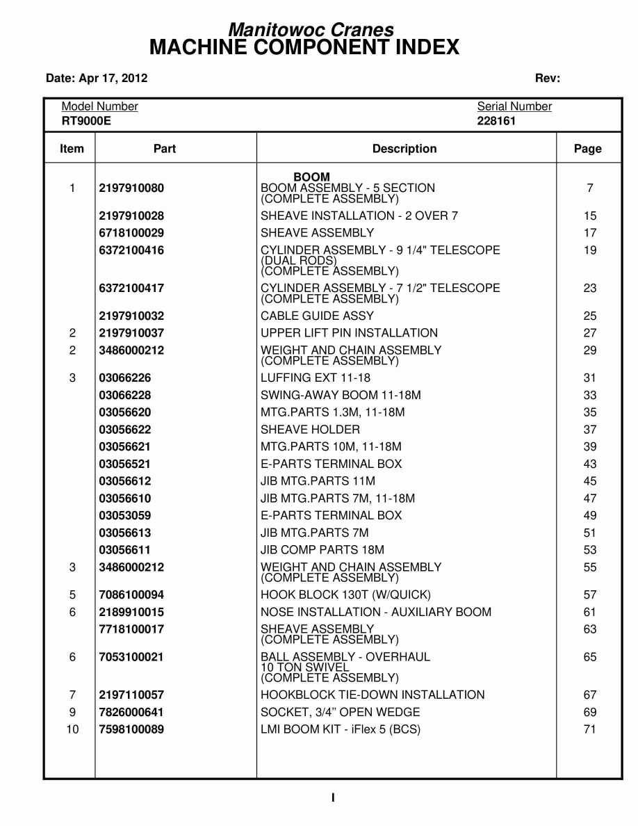 Grove RT9000E Crane Parts Manual 228161 2012