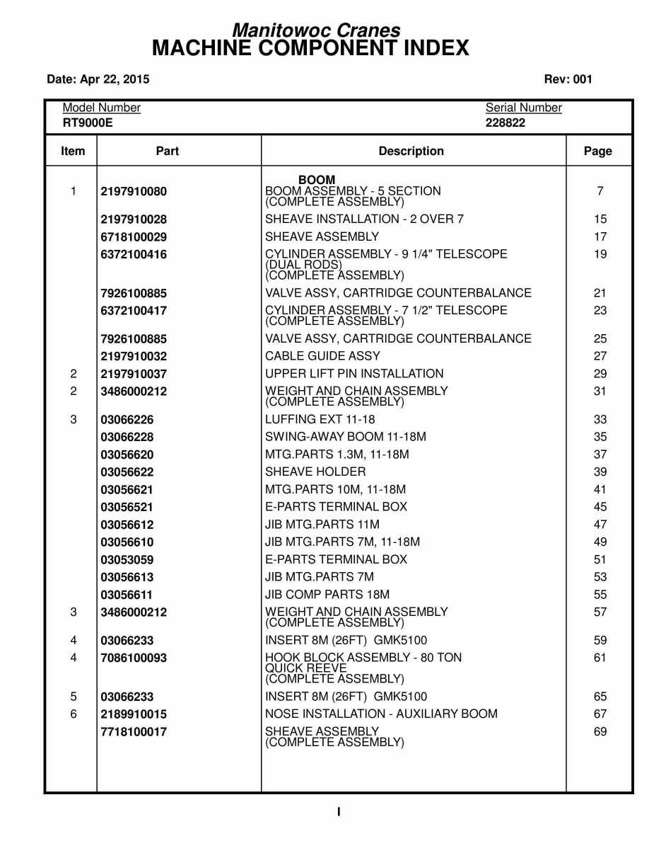 Grove RT9000E Crane Parts Manual 228822 2015