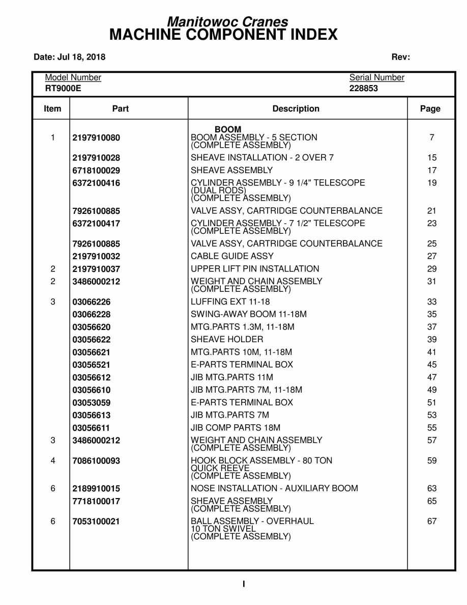 Grove RT9000E Crane Parts Manual 228853 2018