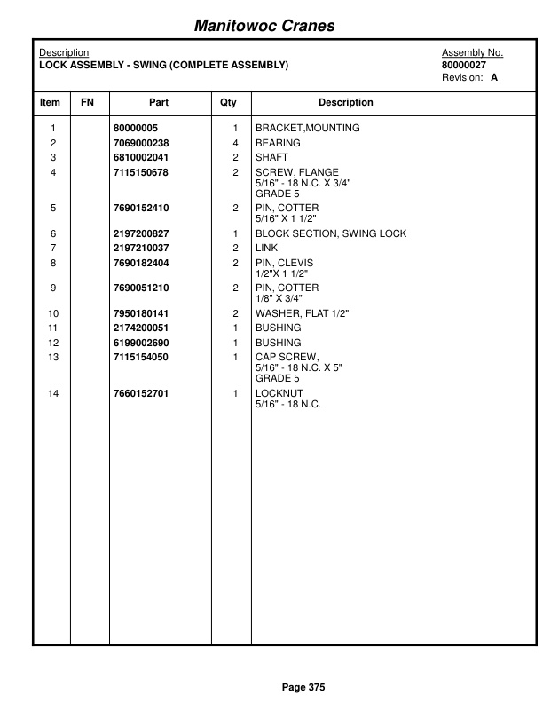 Grove RT9000E Crane Parts Manual 228883 2016 2 Grove RT9000E Crane Parts Manual 228883 2016-2