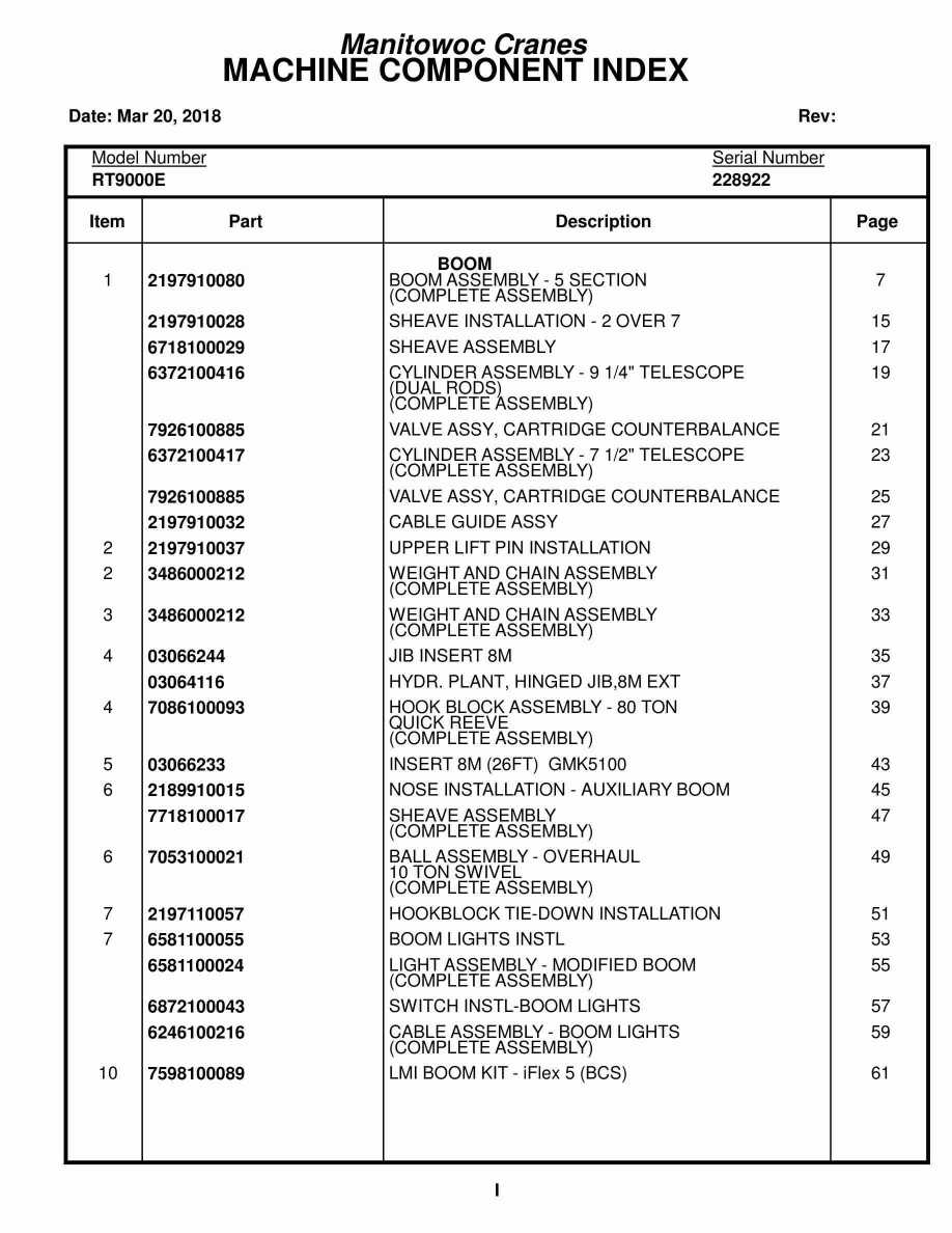 Grove RT9000E Crane Parts Manual 228922 2018