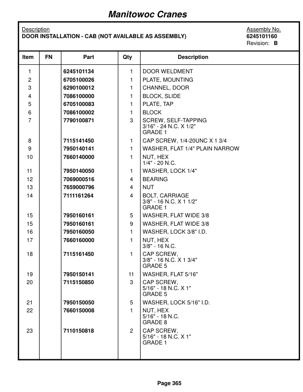 Grove RT9000E Crane Parts Manual 228922 2018 2 Grove RT9000E Crane Parts Manual 228922 2018-2