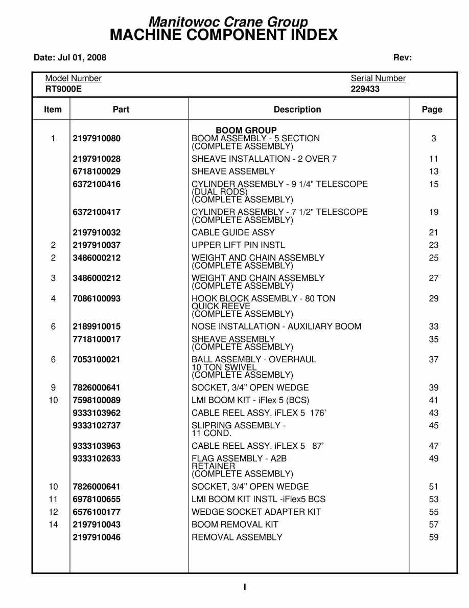 Grove RT9000E Crane Parts Manual 229433 2008
