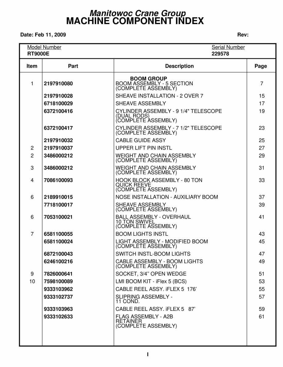 Grove RT9000E Crane Parts Manual 229578 2009