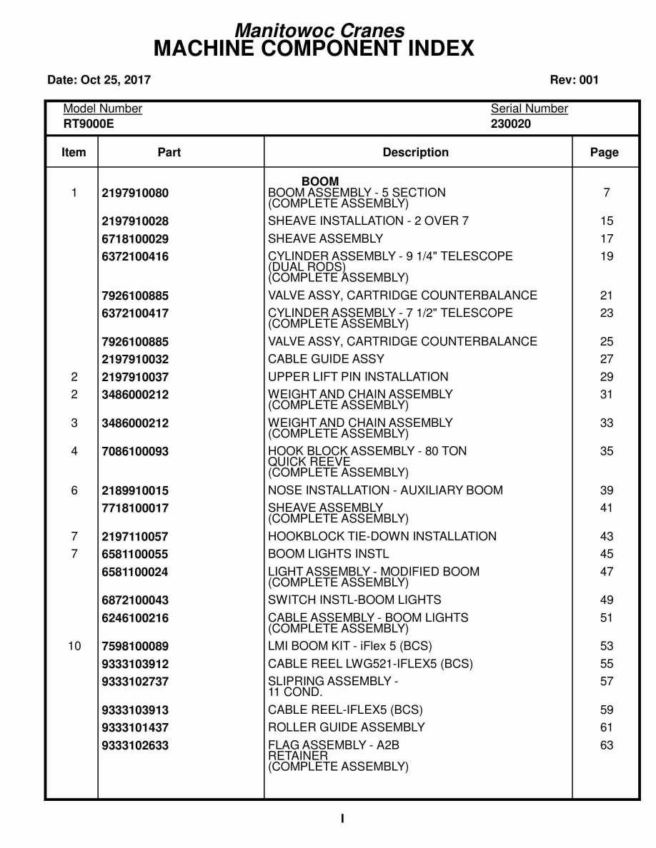 Grove RT9000E Crane Parts Manual 230020 2017