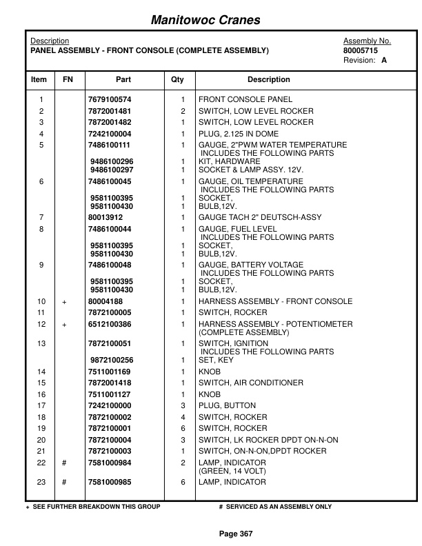 Grove RT9000E Crane Parts Manual 230020 2017-2