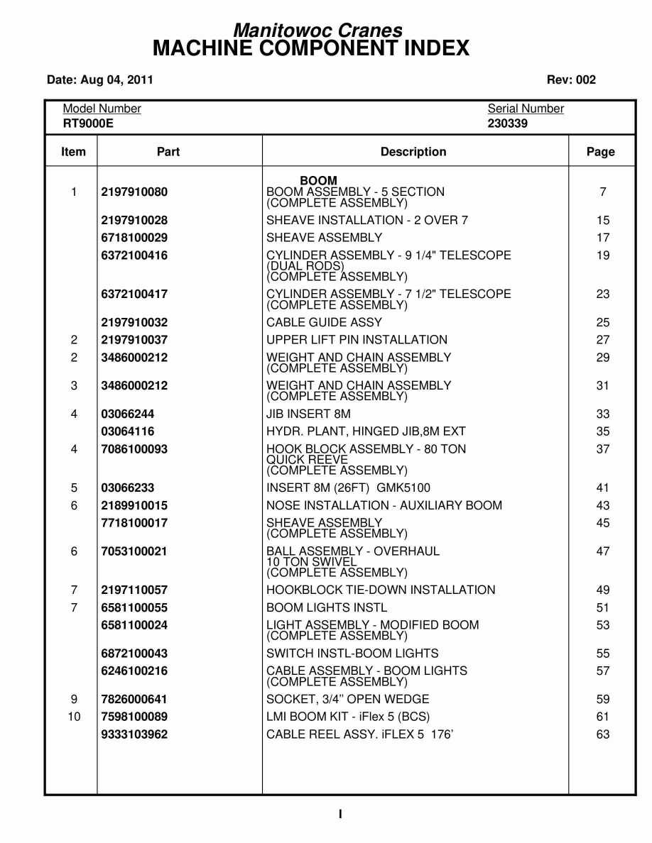 Grove RT9000E Crane Parts Manual 230333 2011