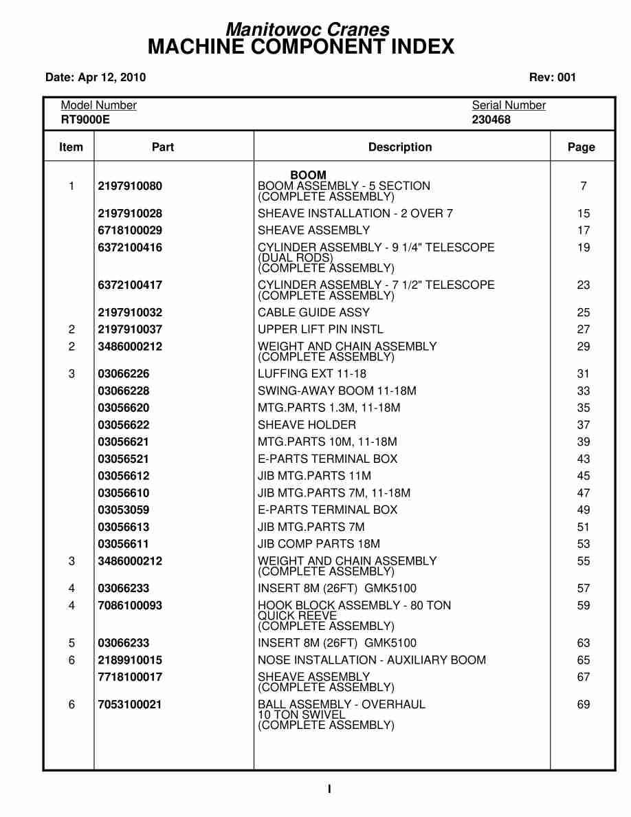 Grove RT9000E Crane Parts Manual 230468 2010