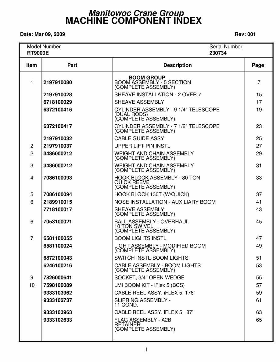 Grove RT9000E Crane Parts Manual 230734 2009
