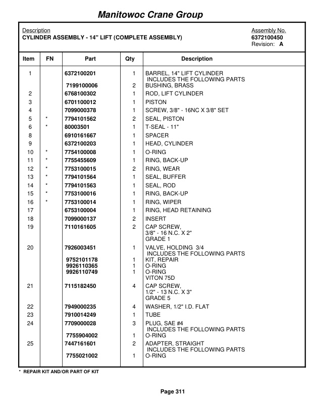 Grove RT9000E Crane Parts Manual 230734 2009 2 Grove RT9000E Crane Parts Manual 230734 2009-2