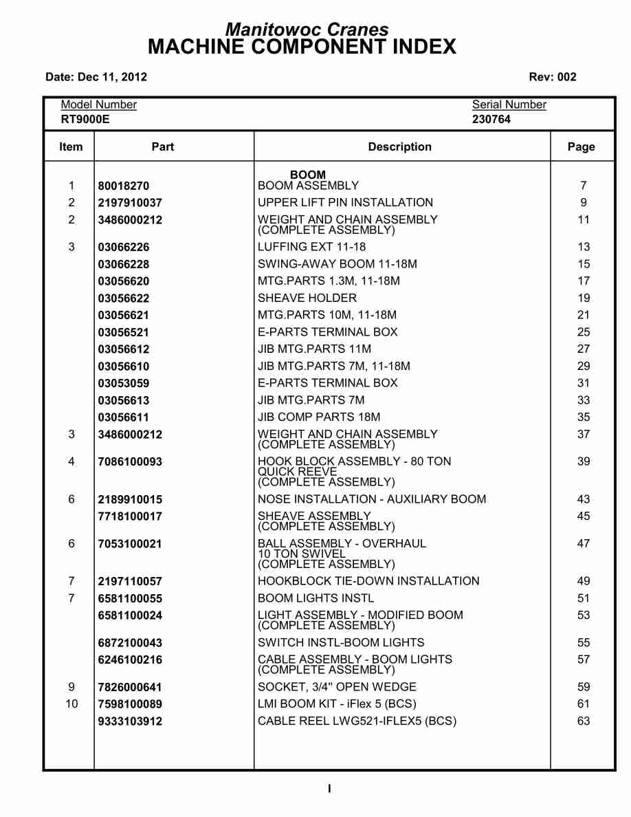 Grove RT9000E Crane Parts Manual 230764 2012