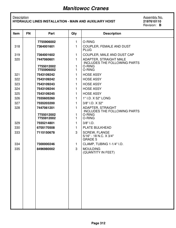 Grove RT9000E Crane Parts Manual 230778 2009 2 Grove RT9000E Crane Parts Manual 230778 2009-2