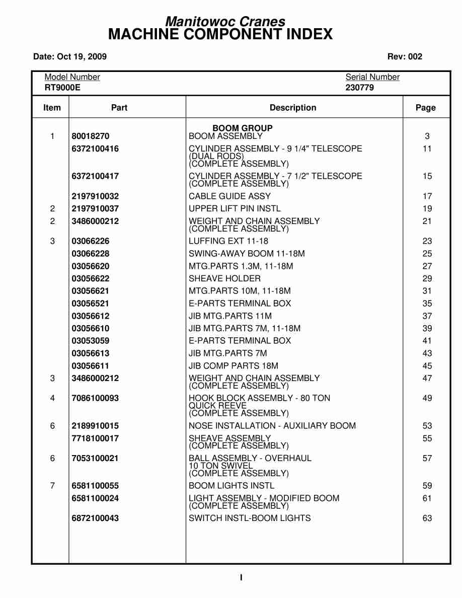Grove RT9000E Crane Parts Manual 230779 2009