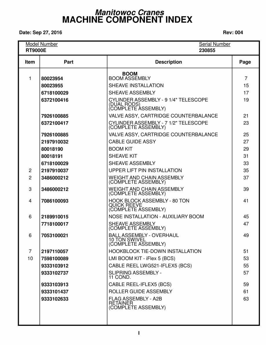 Grove RT9000E Crane Parts Manual 230855 2016