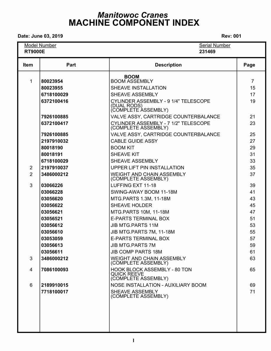 Grove RT9000E Crane Parts Manual 231469 2019