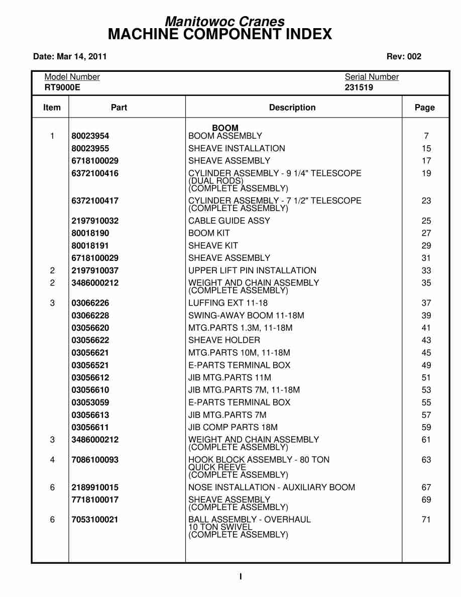 Grove RT9000E Crane Parts Manual 231519 2011