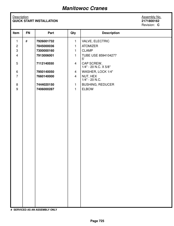 Grove RT9100 Crane Parts Manual 220247 2014 3 Grove RT9100 Crane Parts Manual 220247 2014-3