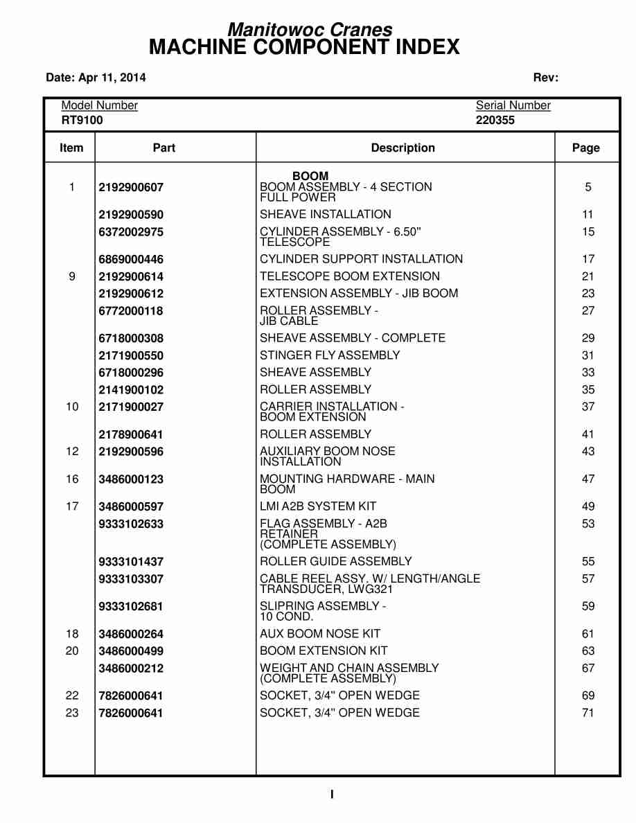 Grove RT9100 Crane Parts Manual 220355 2014