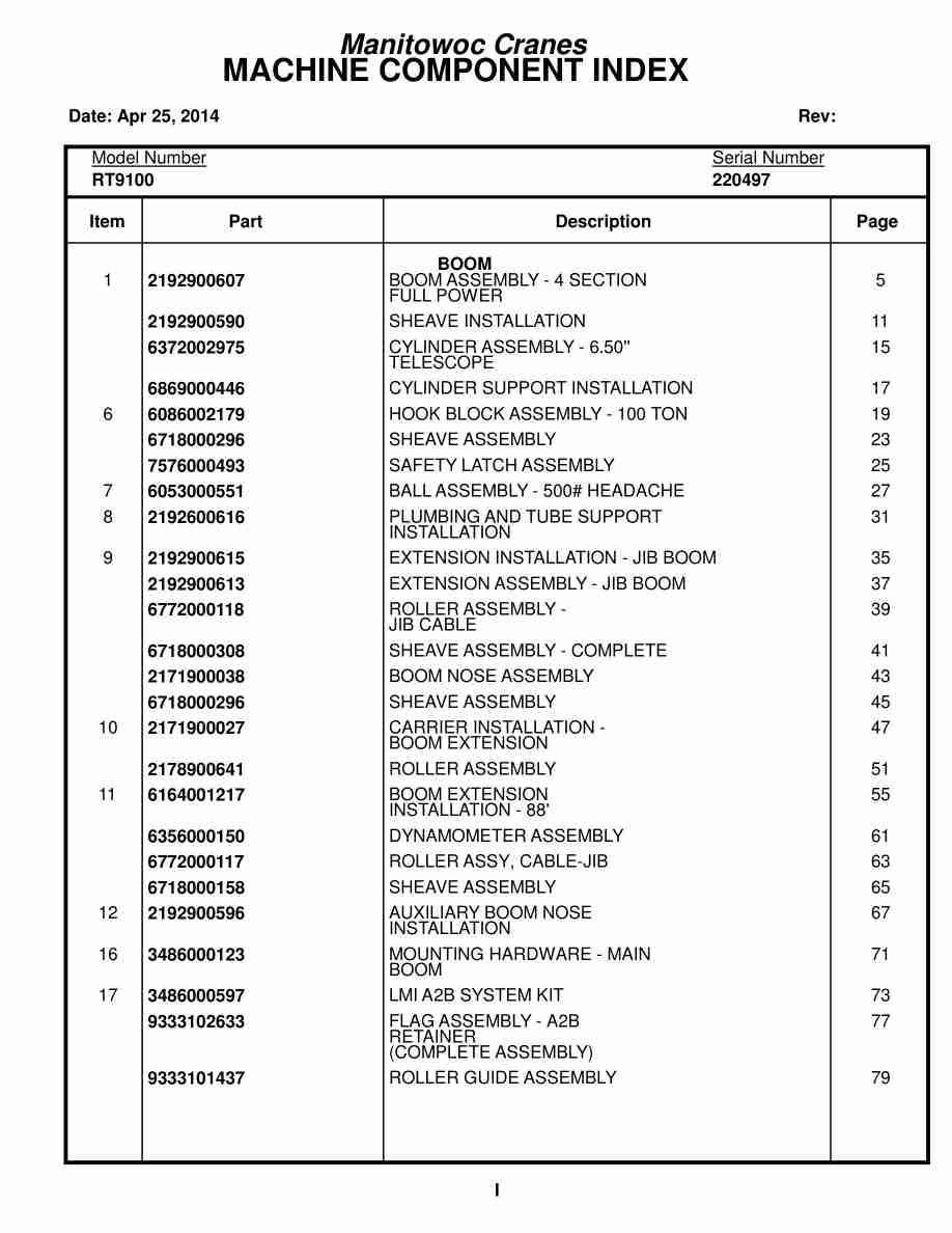 Grove RT9100 Crane Parts Manual 220497 2014