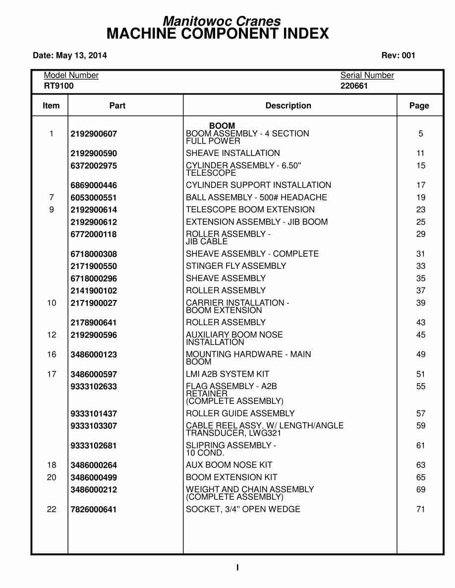 Grove RT9100 Crane Parts Manual 220661 2014
