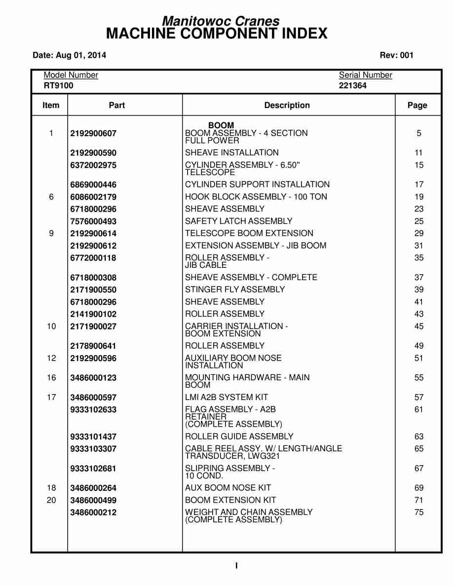 Grove RT9100 Crane Parts Manual 221364 2014