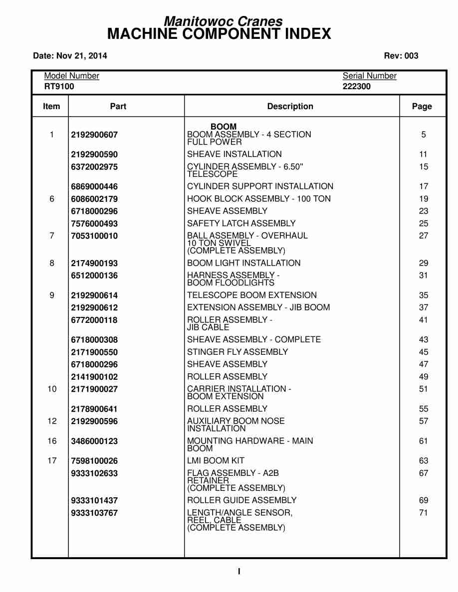 Grove RT9100 Crane Parts Manual 222300 2014