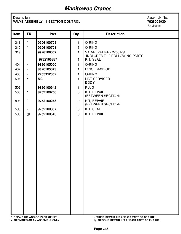 Grove RT9100 Crane Parts Manual 223124 2015 2 Grove RT9100 Crane Parts Manual 223124 2015-2