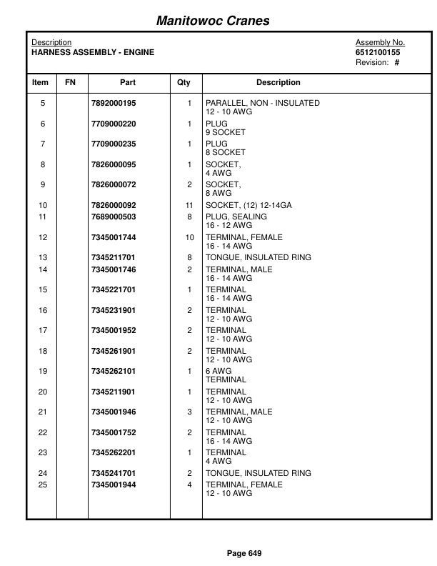 Grove RT9100 Crane Parts Manual 223124 2015 3 Grove RT9100 Crane Parts Manual 223124 2015-3