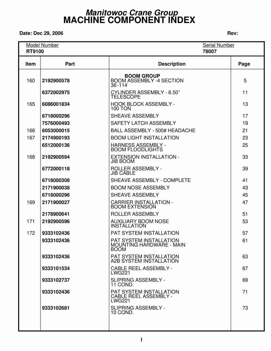 Grove RT9100 Crane Parts Manual 78007 2006