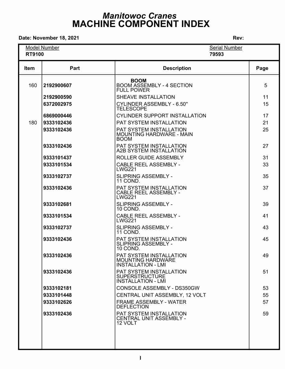 Grove RT9100 Crane Parts Manual 79593 2021